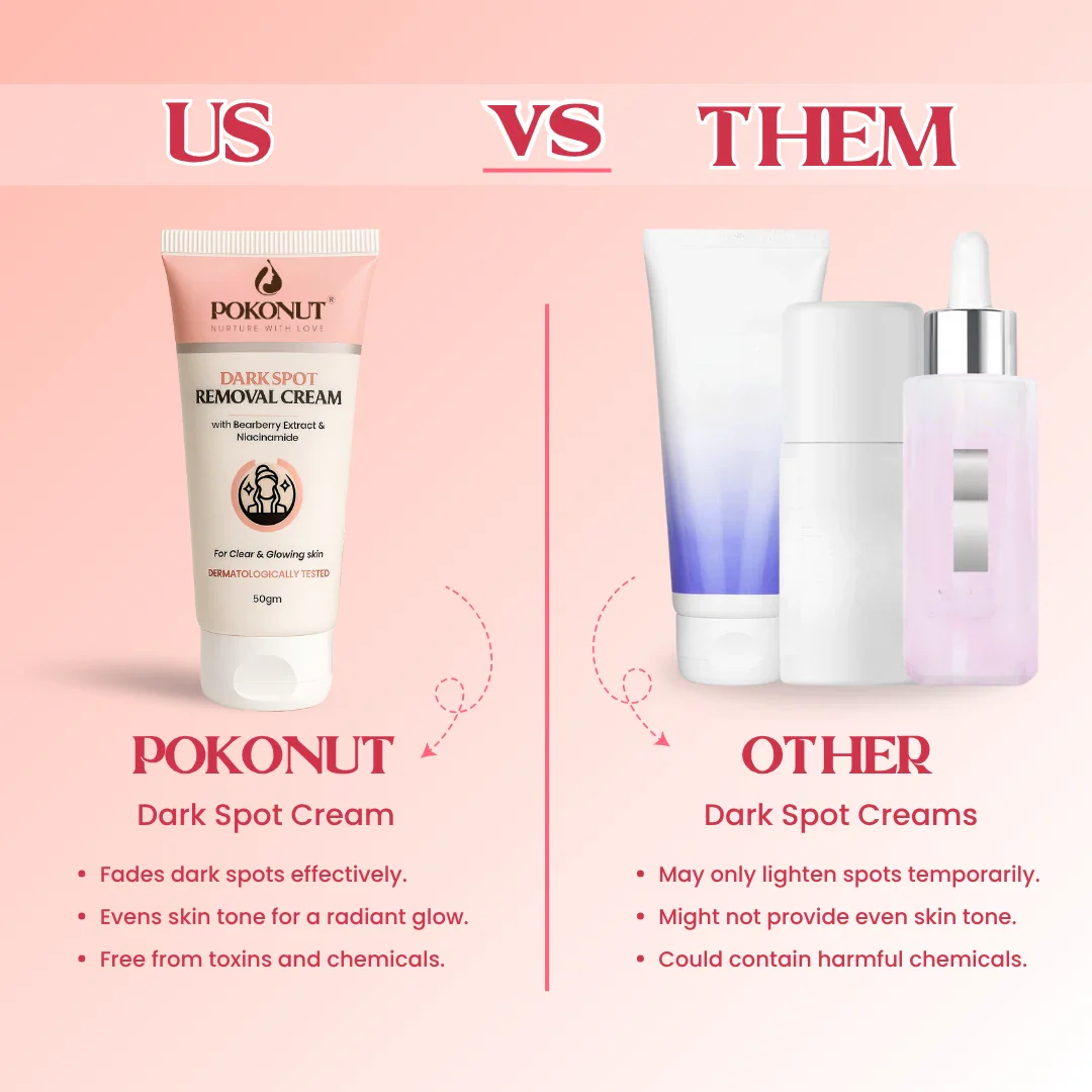 Dark Spot Removal Cream - Image 7