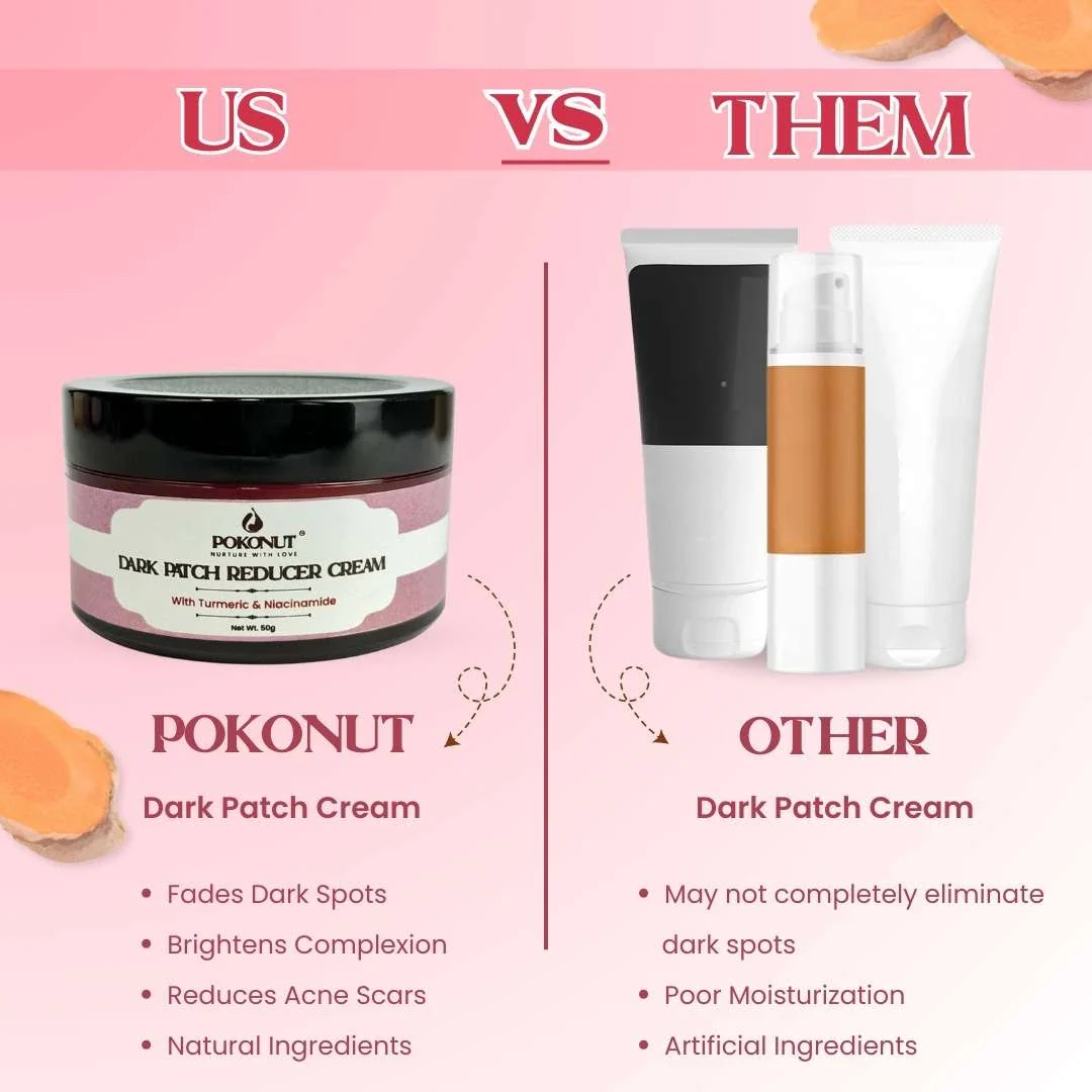 Flawless Skin Combo - Image 5