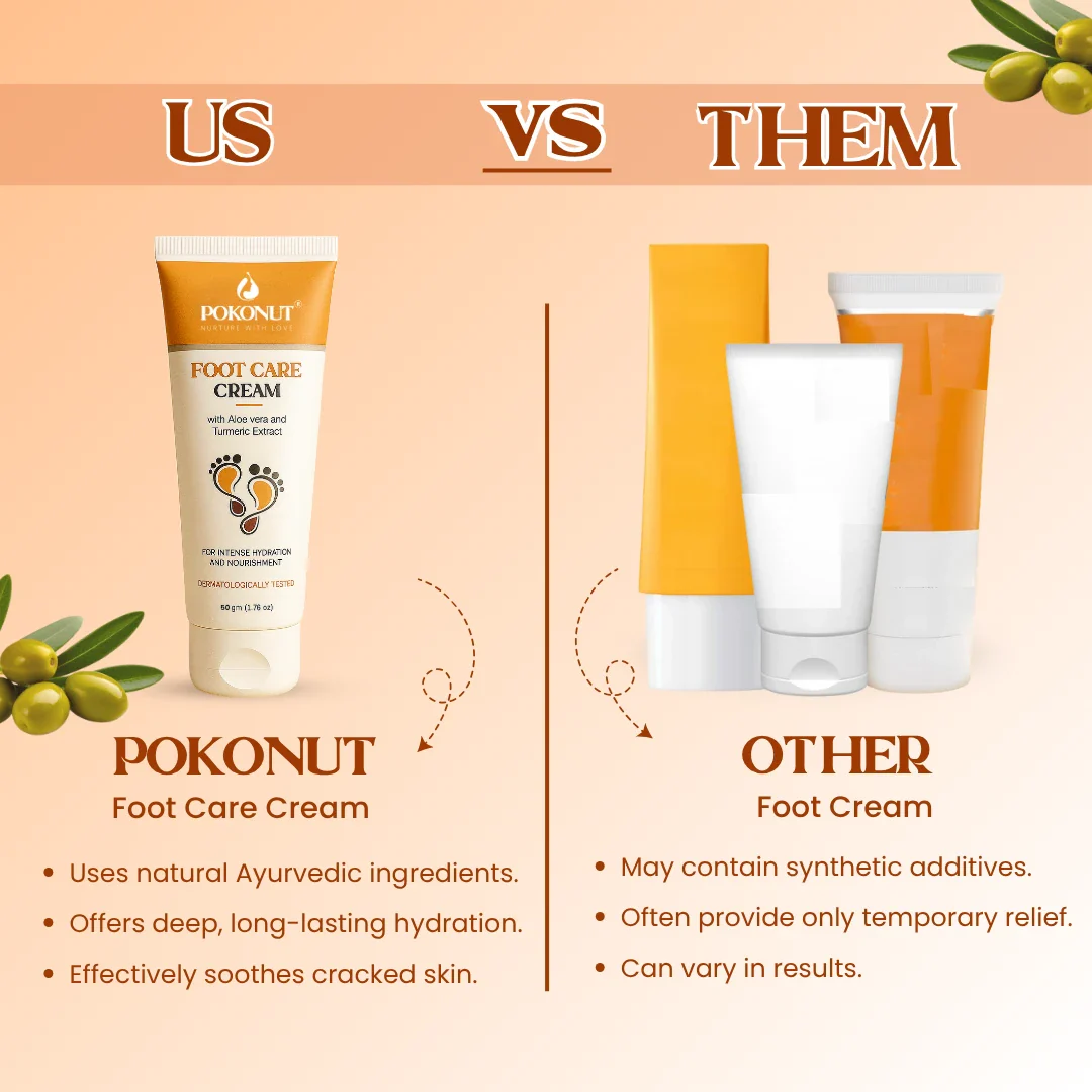 Foot Care Cream - Image 8