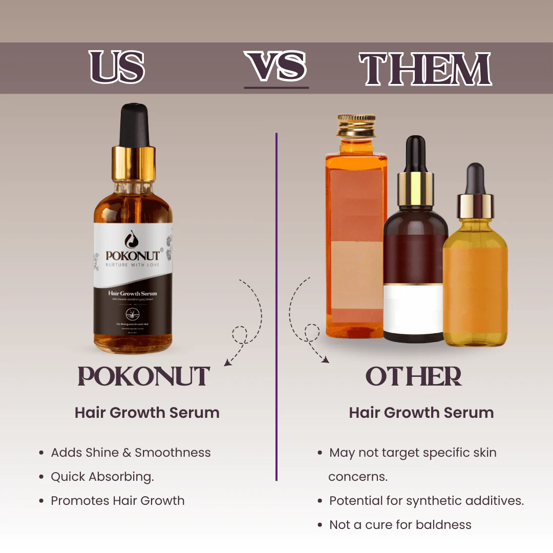 Hair Growth Serum - Image 7