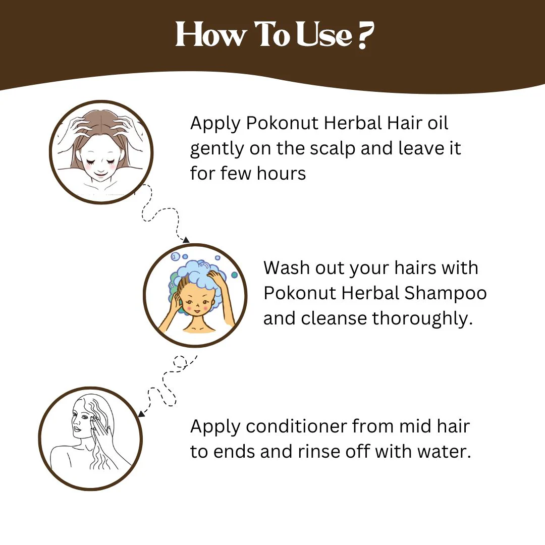 Herbal Hair Care kit (Herbal Shampoo, Herbal Conditioner)-150 Ml Each - Image 4