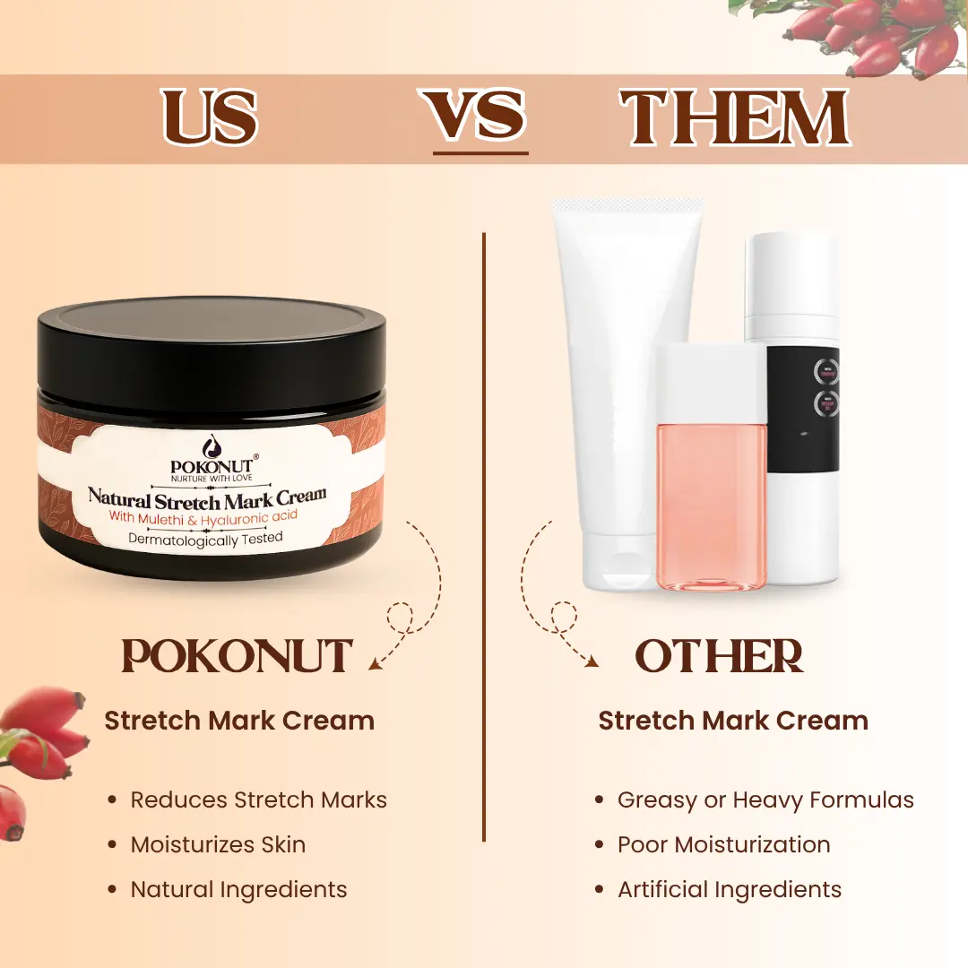 Pokonut Stretch Mark Cream - Image 7