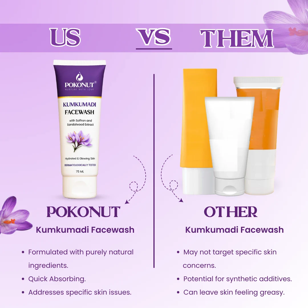 Pokonut Kumkumadi Face Wash - Image 7