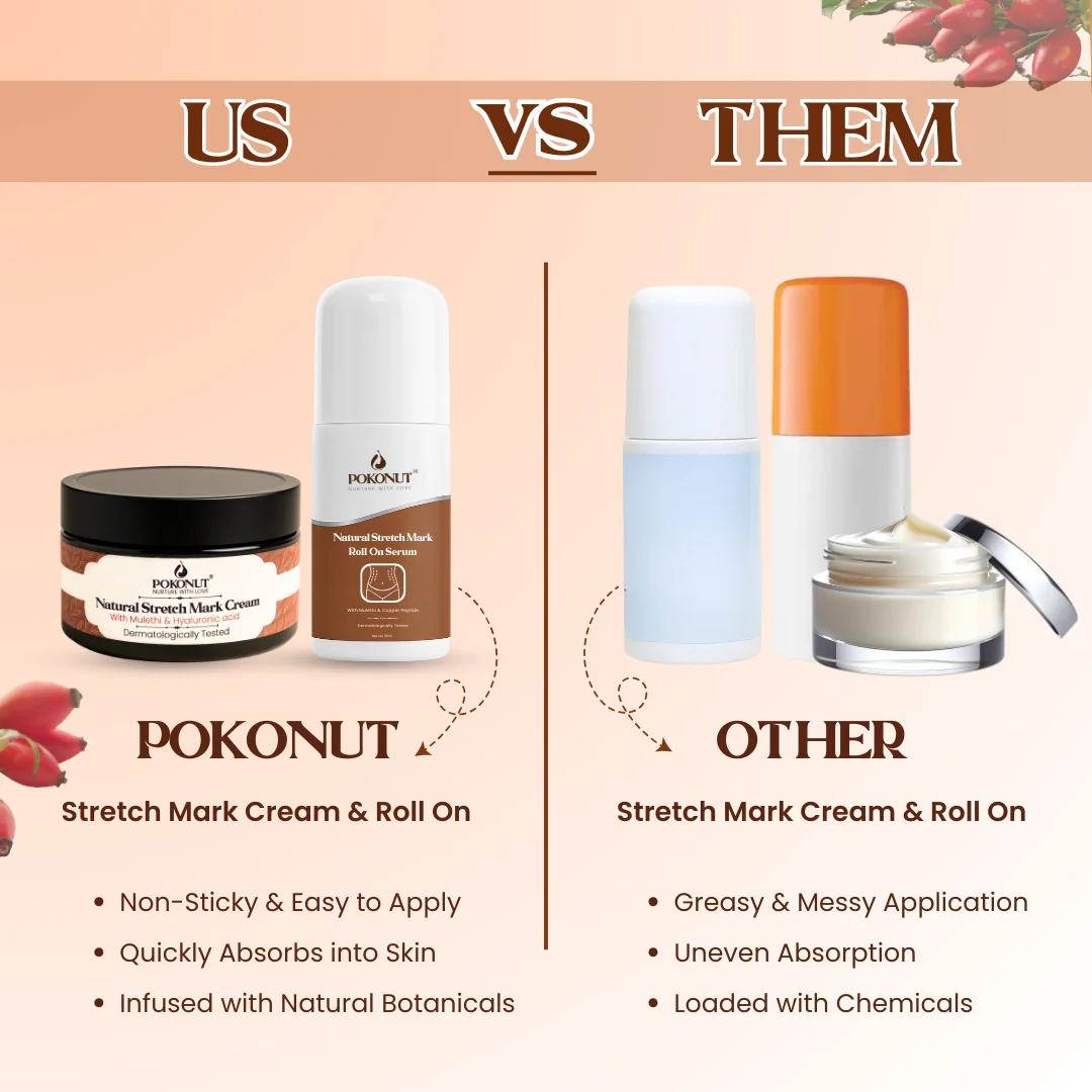 Stretch Mark Repair Combo – Day and Night Care for Visible Results - Image 7