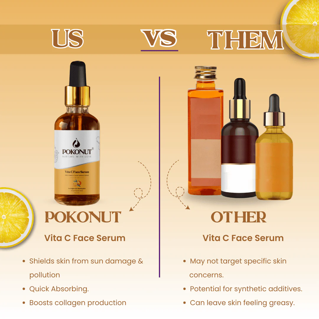 Vitamin C - Face Serum - Image 7